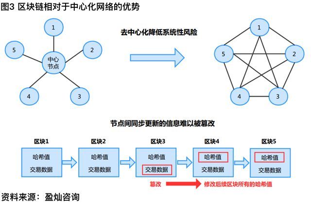 张磊又火了:高瓴狂砸100亿加仓宁德时代 黄晓明、葛卫东却失手了_AG亚娱集团(图1) ag亚娱官网